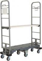 【新品】6輪台車　スルーテナー　SRC-3　W1280×D425×H1600