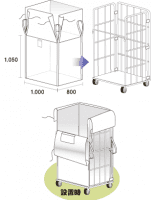 【販売終了】【新品】カゴ台車用（リレーカーゴ用）リレーバック　W1100×D800×H1700用