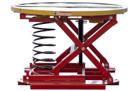 【新品】スプリング式運搬機器パレット専用レベラー（PAL-360）