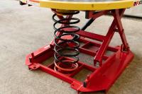 【新品】スプリング式運搬機器パレット専用レベラー（PAL-360）