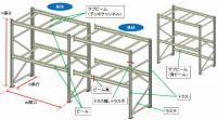 【販売終了】【中古】パレットラック（重量ラック）　W2500×D1100×H4500　連結