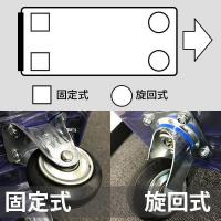 【販売終了】【新品】手押し台車　折りたたみハンドル　710mm×455mm