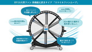 【2019年モデル】HVLS大型ファン スマイルファンムーブ