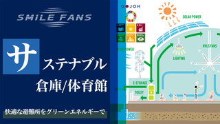 サステナブル倉庫・体育館 クリーンエネルギーで快適な避難所作り
